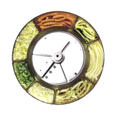 Robot Coupe, 27048, Food Processor, Disc Plate, Slicing
