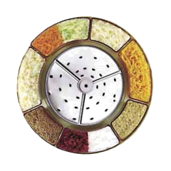 Robot Coupe, 27588, Food Processor, Disc Plate, Shredding / Grating